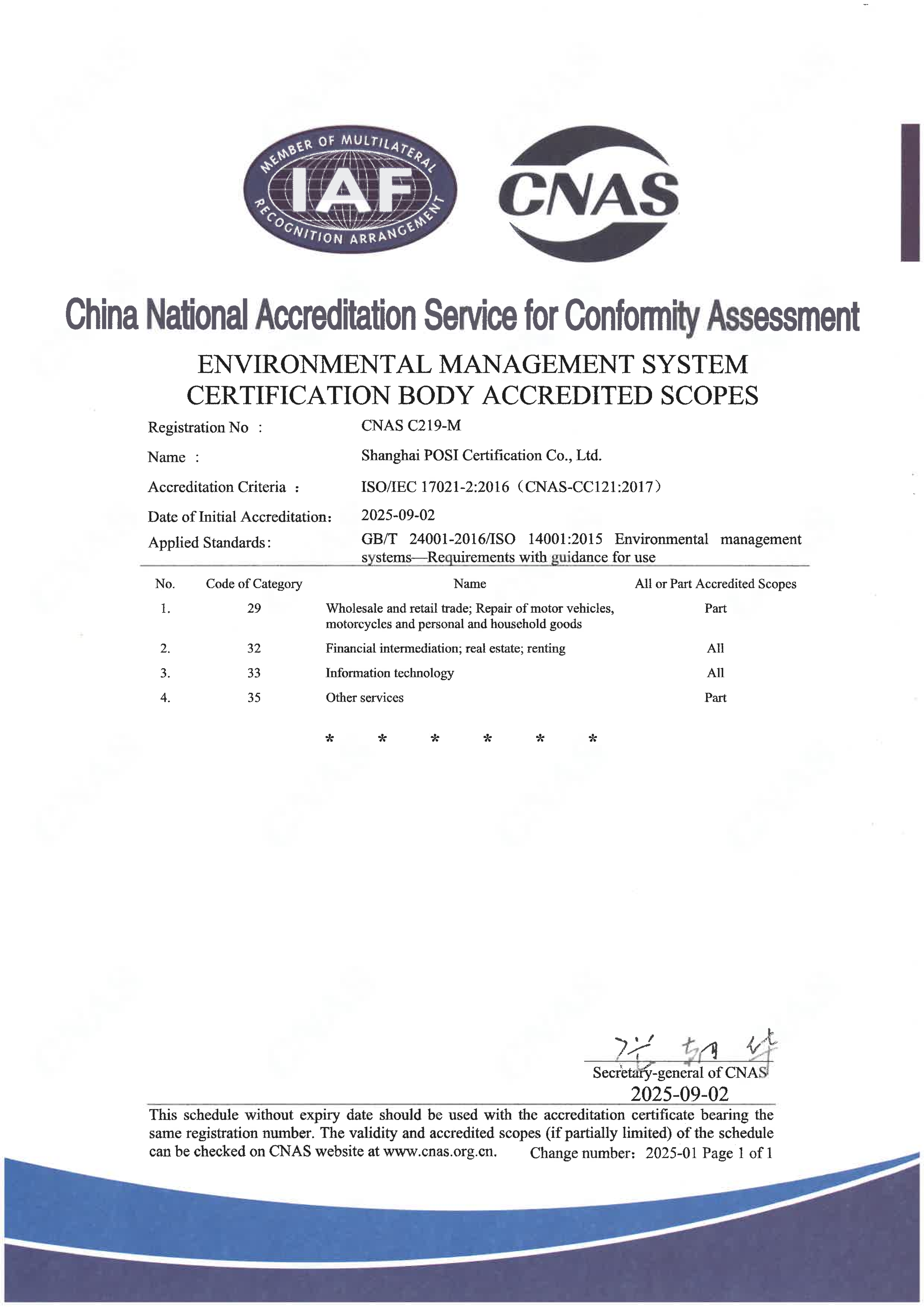 CNAS  EMS 认可业务范围 