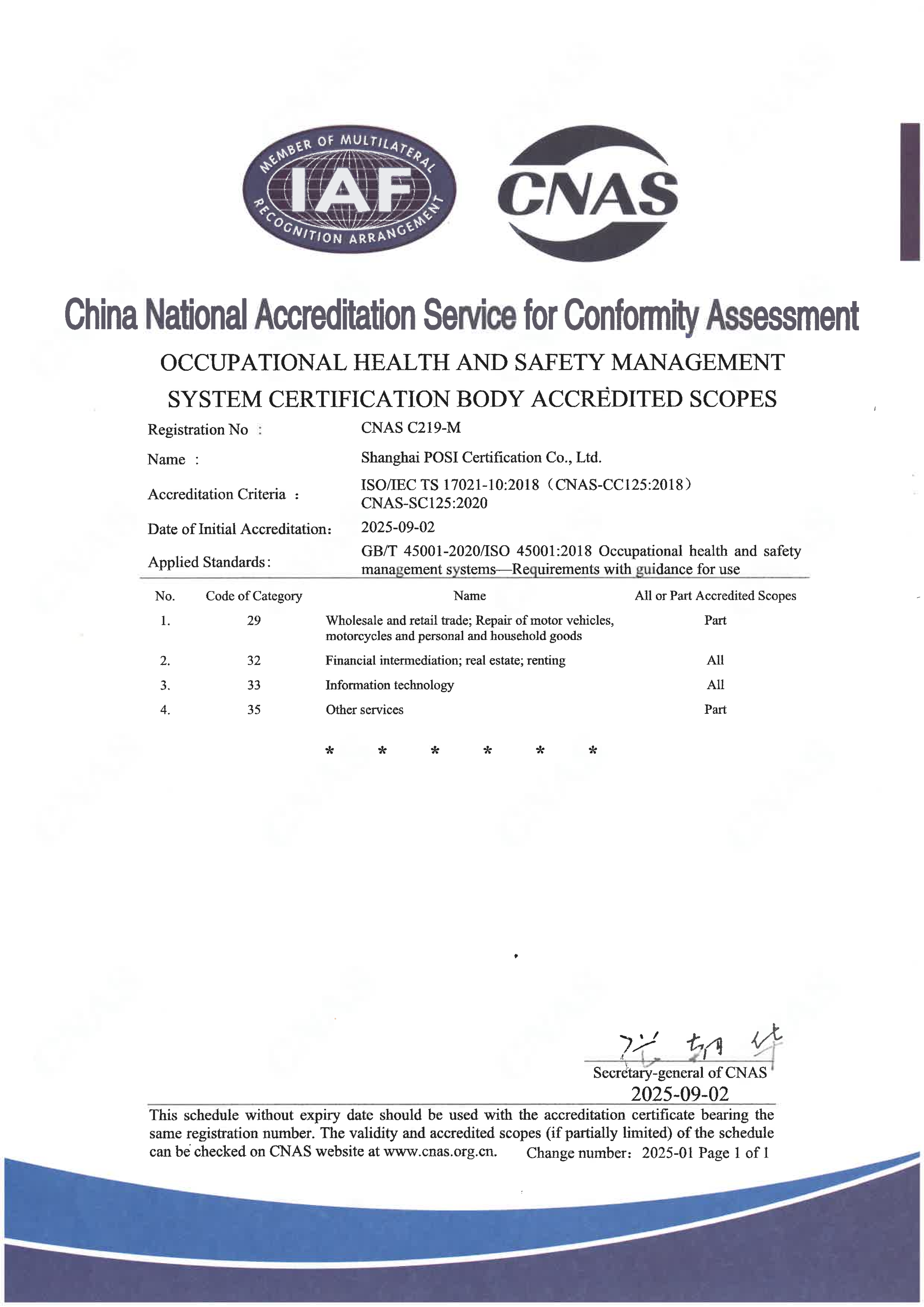 CNAS OHSMS认可业务范围 